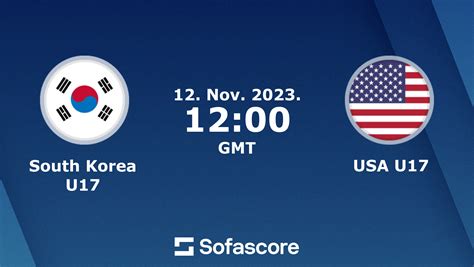 south korea u17 vs usa u17